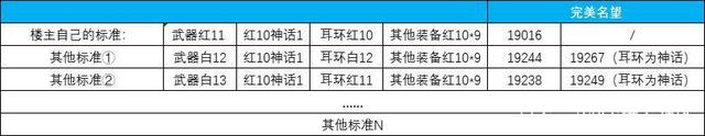 DNF发布网可以打补丁吗